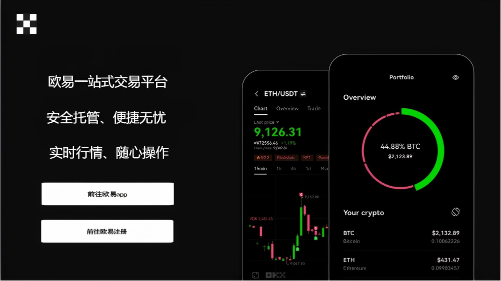 欧eapp平台展示图